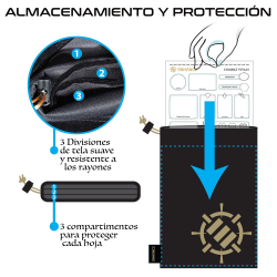 Hoja de Personaje Reutilizable Acrílico (Juego de 3) para D&D 5e - ENHANCE