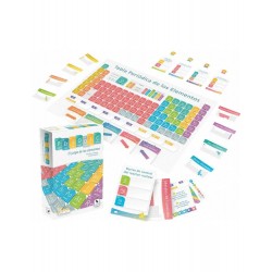 PERIODIC EL JUEGOS DE LOS ELEMENTOS